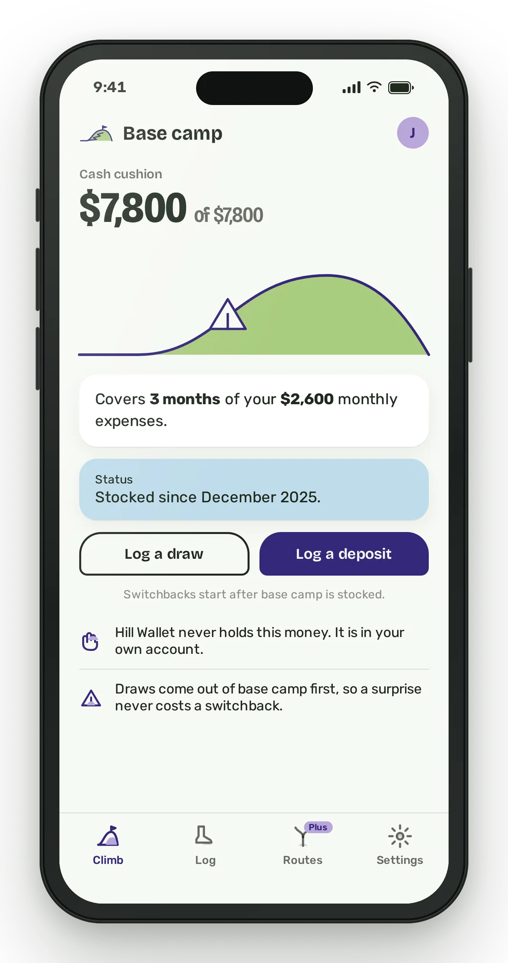 A phone showing a full base camp gauge reading $7,800 of $7,800, covering three months of $2,600 expenses, stocked since December 2025, with a Log a draw button.