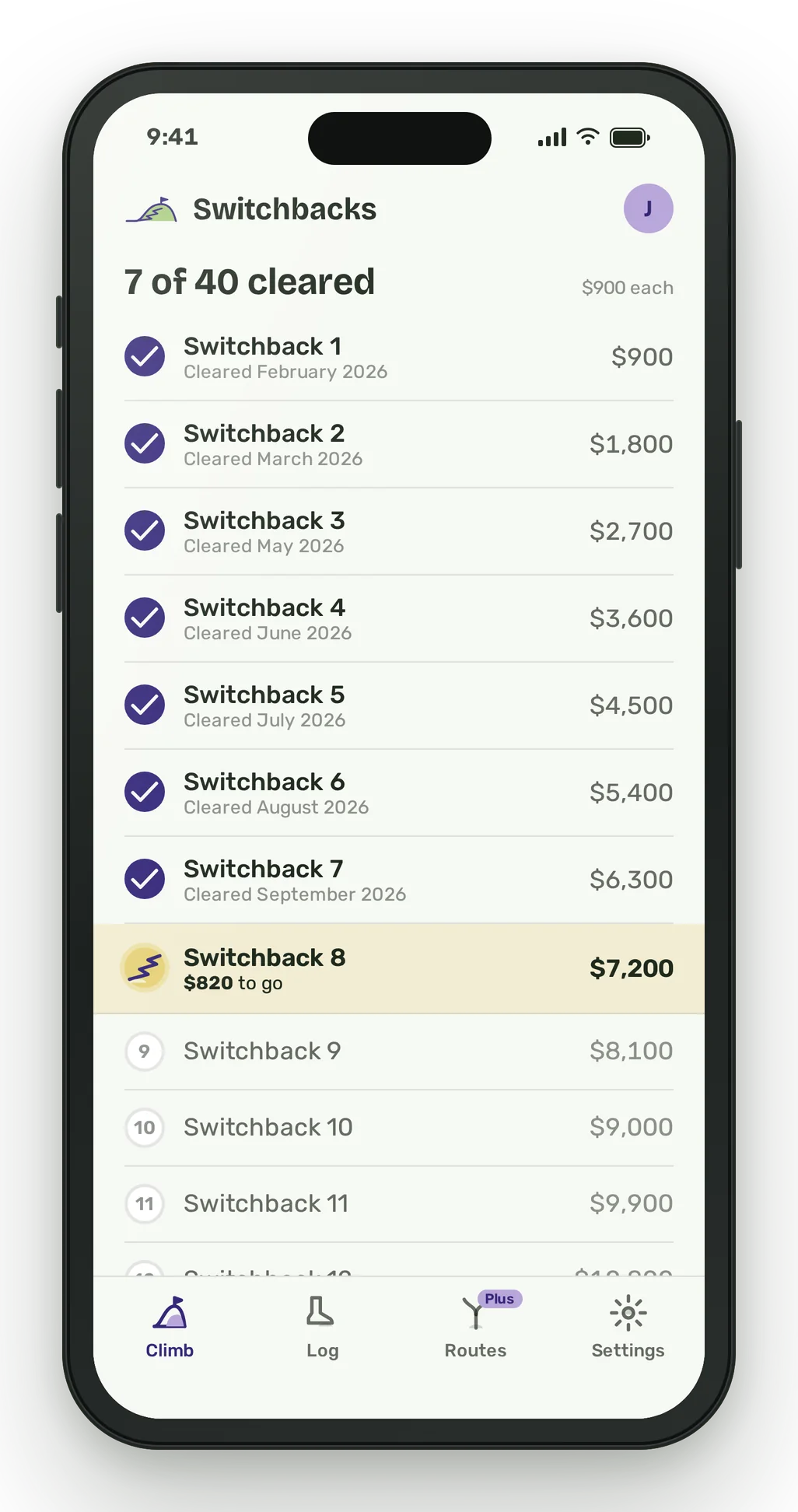 A phone showing a list of forty switchbacks, seven checked with their months, switchback 8 highlighted with $820 to go, and the rest showing their totals.